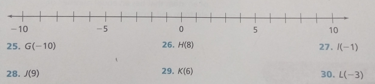 G(-10) 26. H(8) 27. I(-1)
29. K(6)
28. J(9) 30. L(-3)