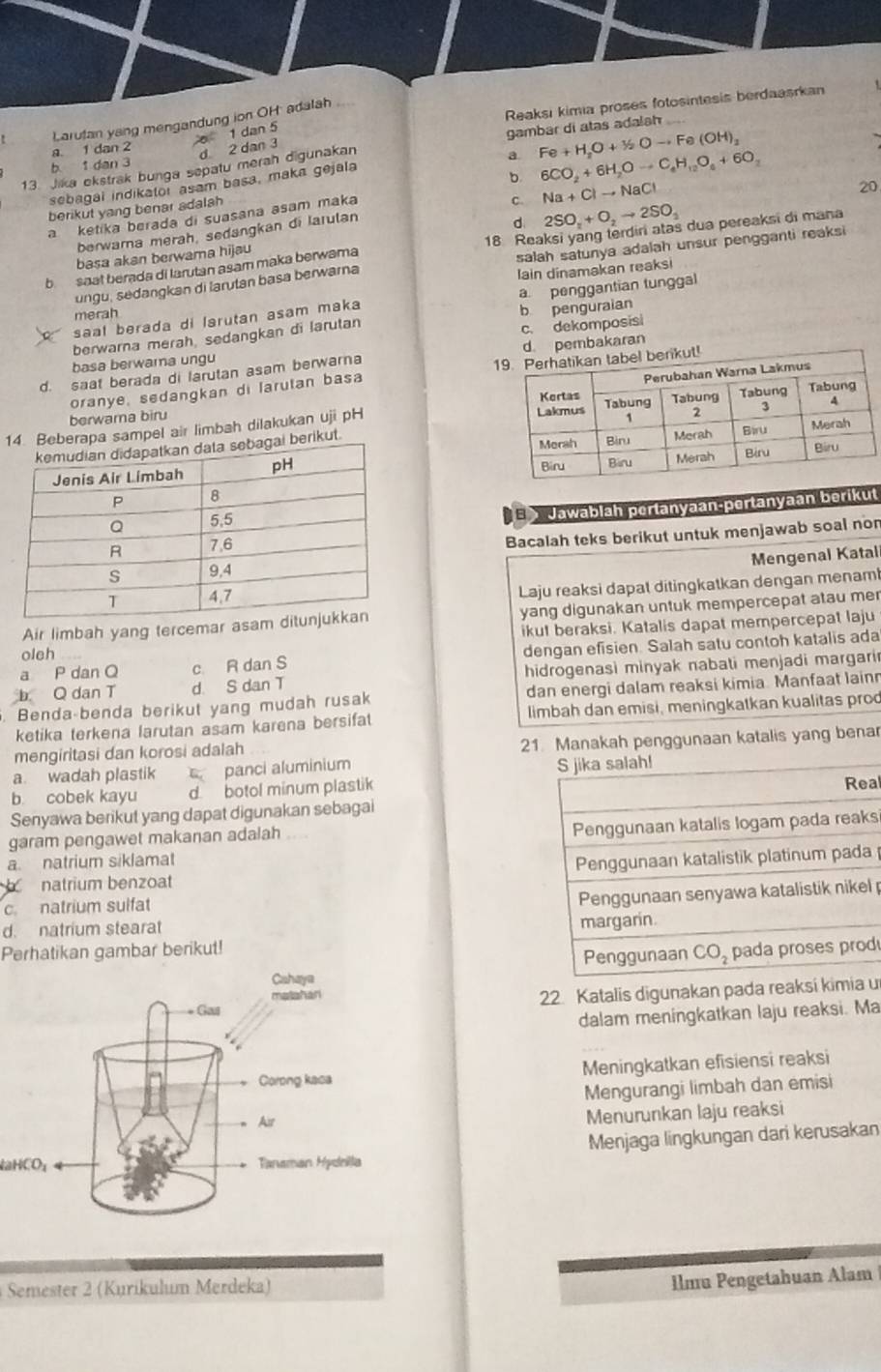 dan 5 Reaksi kimia proses fotosintesis berdaasrkan
Larutan yang mengandung ion OH' adalah
gambar di atas adalsh
a. 1 dan 2
d 2 dan 3
b 1 dan 3
13. Jika ekstrak bunga sepatu merah digunakan
Q Fe+H_2O+1/2Oto Fe(OH)_2
b. Na+Clto NaCl
sebagal indikator asam basa, maka gejala
a ketika berada di suasana asam maka 6CO_2+6H_2Oto C_4H_12O_4+6O_2
20
berikut yang benar adalah
c.
berwama merah, sedangkan di larulan
d.
basa akan berwama hijau 2SO_2+O_2to 2SO_2
b  saat berada di larutan asam maka berwama 18 Reaksi yang terdiri atas dua pereaksi di mana
ungu, sedangkan di larutan basa berwarna salah satunya adalah unsur pengganti reaksi
Iain dinamakan reaksi
saal berada di larutan asam maka a penggantian tunggal
merah
berwarna merah, sedangkan di larutan b penguraian
basa berwama ungu c. dekomposisi
d. saat berada di larutan asam berwarna d pembakaran
oranye, sedangkan di larutan basa el berikut!
berwara biru 
14 Beberapa sampel air limbah dilakukan uji pH 
berikut. 
 
Jawablah pertanyaan-pertanyaan berikut
Bacalah teks berikut untuk menjawab soal nor
Mengenal Katali
Laju reaksi dapat ditingkatkan dengan menam!
Air limbah yang tercemar asam yang digunakan untuk mempercepat atau me
ikut beraksi. Katalis dapat mempercepat laju
a P dan Q c R dan S dengan efisien. Salah satu contoh katalis ada
oleh
b Q dan T d. S dan T hidrogenasi minyak nabati menjadi margari
Benda-benda berikut yang mudah rusak dan energi dalam reaksi kimia. Manfaat Iainr
ketika terkena larutan asam karena bersifat limbah dan emisi, meningkatkan kualitas prod
mengiritasi dan korosi adalah 21. Manakah penggunaan katalis yang benar
a. wadah plastik panci aluminium
b cobek kayu d botol minum plastika
Senyawa berikut yang dapat digunakan sebagai
garam pengawet makanan adalah
a. natrium siklamat s
natrium benzoat a
c natrium sulfat

d. natrium stearat 
Perhatikan gambar berikut!
d
22. Katalis digunakan pada reaksí kimia un
dalam meningkatkan laju reaksi. Ma
Meningkatkan efisiensi reaksi
Mengurangi limbah dan emisi
Menurunkan laju reaksi
Menjaga lingkungan dari kerusakan
Semester 2 (Kurikulum Merdeka)
Ilmu Pengetahuan Alam