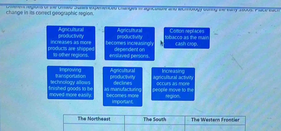 Dierent regions of the Onied States experenced changes in agnicuiture and lecrinology during the eany 2o00s. Place each
change in its correct geographic region.
Agricultural Agricultural Cotton replaces
productivity productivity tobacco as the main
increases as more becomes increasingly cash crop.
products are shipped dependent on
to other regions. enslaved persons.
Improving Agricultural Increasing
transportation productivity agricultural activity
technology allows declines occurs as more
finished goods to be as manufacturing people move to the
moved more easily. becomes more region.
important.
The Northeast The South The Western Frontier