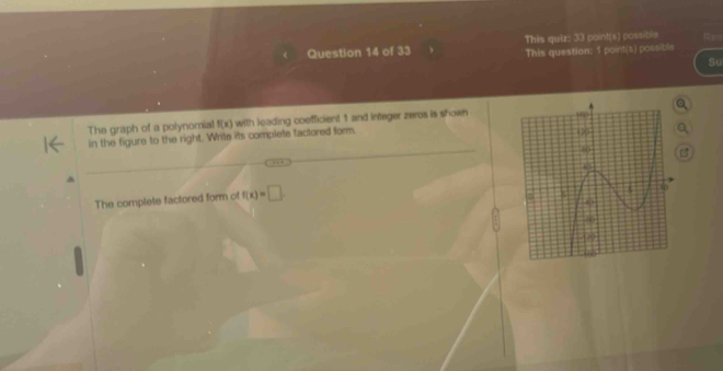 This quiz: 33 point(s) possible 
This question: 1 point(s) possible 
Su 
The graph of a polynomial f(x) with leading coefficient 1 and integer zeros is shown 
in the figure to the right. Write its complete factored form. 
,. , 
The complete factored form of f(x)=□.