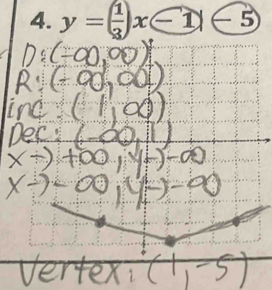 y= 1/3 x-1-5