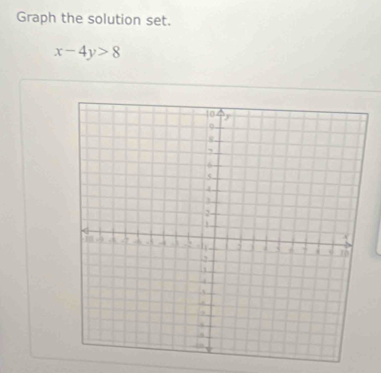 Graph the solution set.
x-4y>8