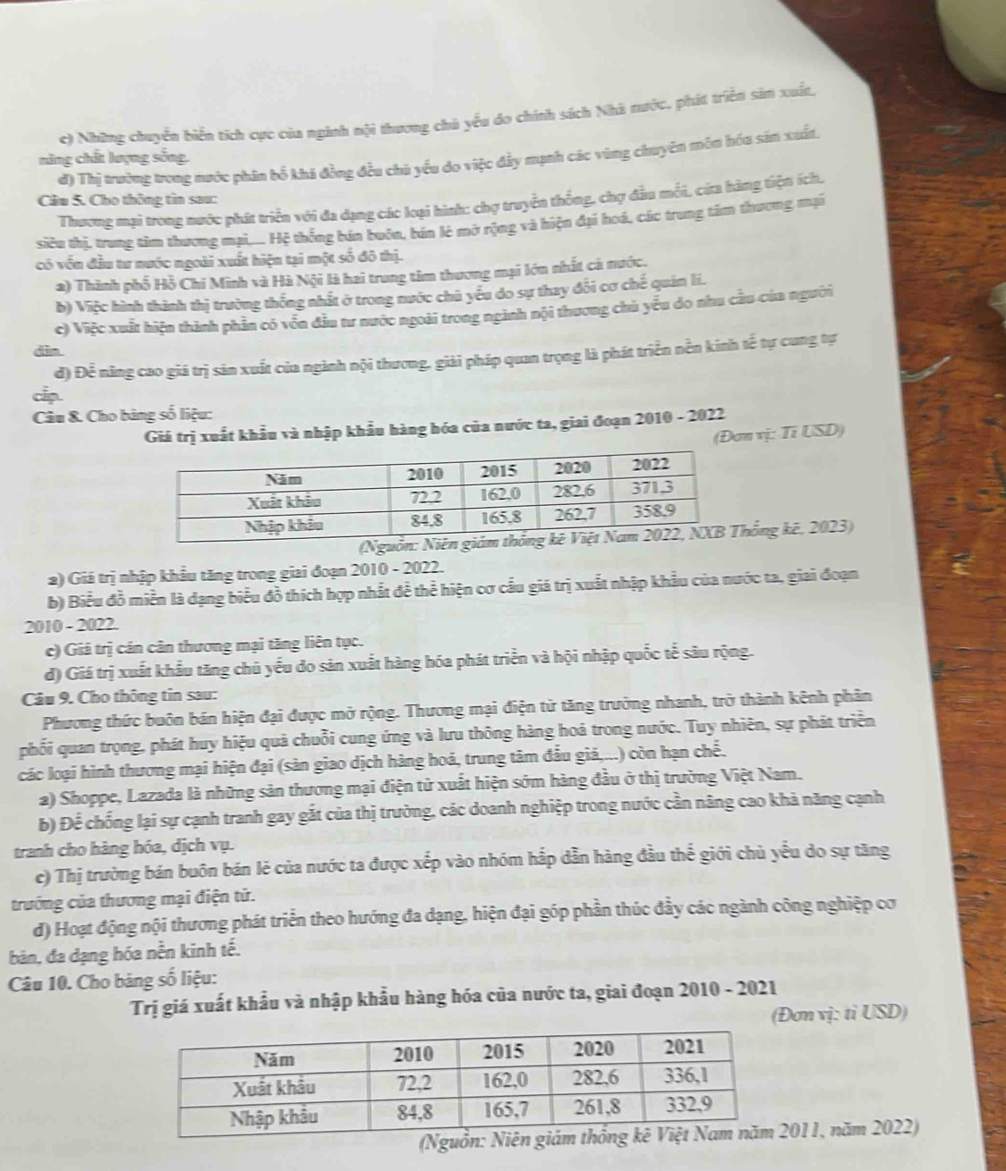 Những chuyển biến tích cực của ngành nội thương chủ yểu do chính sách Nhà nước, phát triển sản xuất,
đ) Thị trường trong nước phin bố khi đồng đều chủ yểu do việc đầy mạnh các vùng chuyên môn hóa sản xuất
ning chất lượng sống.
Câu 5. Cho thông tin sau:
Thương mại trong nước phát triển với đa dạng các loại hình: chợ truyền thống, chợ đầu mỗi, cứa hàng tiện ích.
siêu thị, trung tâm thương mại,.. Hệ thống bán buôn, bán lẻ mở rộng và hiện đại hoá, các trung tâm thương mại
có vốn đầu tư nước ngoài xuất hiện tại một số đô thị.
2) Thành phố Hồ Chí Minh và Hà Nội là hai trung tim thương mại lớn nhất cá nước.
b) Việc hình thành thị trường thống nhất ở trong nước chủ yểu do sự thay đổi cơ chế quản li.
c) Việc xuất hiện thình phản có vốn đầu tư nước ngoài trong ngành nội thương chủ yểu do nhu cầu của người
din
đ) Để năng cao giá trị sản xuất của ngành nội thương, giải pháp quan trọng là phát triển nền kinh tế tự cung tự
Cần
Câu &. Cho bảng số liệu:
Giá trị xuất khẩu và nhập khẩu hàng hóa của nước ta, giai đoạn 2010 - 2022
(Đơn vị: Tỉ USD)
hống kê, 2023)
2) Giá trị nhập khẩu tăng trong giai đoạn 2010 - 2022.
b) Biểu đồ miền là dạng biểu đồ thích hợp nhất đề thể hiện cơ cầu giá trị xuất nhập khẩu của nước ta, giai đoạn
2010 - 2022.
c) Giá trị cán cân thương mại tăng liên tục.
d) Giá trị xuất khẩu tăng chủ yểu do sản xuất hàng hóa phát triển và hội nhập quốc tế sâu rộng.
Câu 9. Cho thông tin sau:
Phương thức buôn bán hiện đại được mở rộng. Thương mại điện tử tăng trưởng nhanh, trở thành kênh phân
phối quan trọng, phát huy hiệu quả chuỗi cung ứng và lưu thông hàng hoá trong nước. Tuy nhiên, sự phát triển
các loại hình thương mại hiện đại (sản giao dịch hàng hoá, trung tâm đẫu giá,...) còn hạn chế.
a) Shoppe, Lazada là những sản thương mại điện tử xuất hiện sớm hàng đầu ở thị trường Việt Nam.
b) Để chống lại sự cạnh tranh gay gắt của thị trường, các doanh nghiệp trong nước cần nâng cao khả năng cạnh
tranh cho hàng hóa, dịch vụ.
c) Thị trường bán buôn bán lẻ của nước ta được xếp vào nhóm hắp dẫn hàng đầu thể giới chủ yểu do sự tăng
trưởng của thương mại điện tử.
d) Hoạt động nội thương phát triển theo hướng đa dạng, hiện đại góp phần thúc đầy các ngành công nghiệp cơ
bản, đa dạng hóa nễn kinh tế.
Câu 10. Cho bảng số liệu:
Trị giá xuất khẩu và nhập khẩu hàng hóa của nước ta, giai đoạn 2010 - 2021
(Đơn vị: tỉ USD)
(Nguồn011, năm 2022)