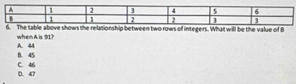 table above shows the relationship between two rows of integers. What will be the value of B
when A is 91?
A. 44
B. 45
C. 46
D. 47