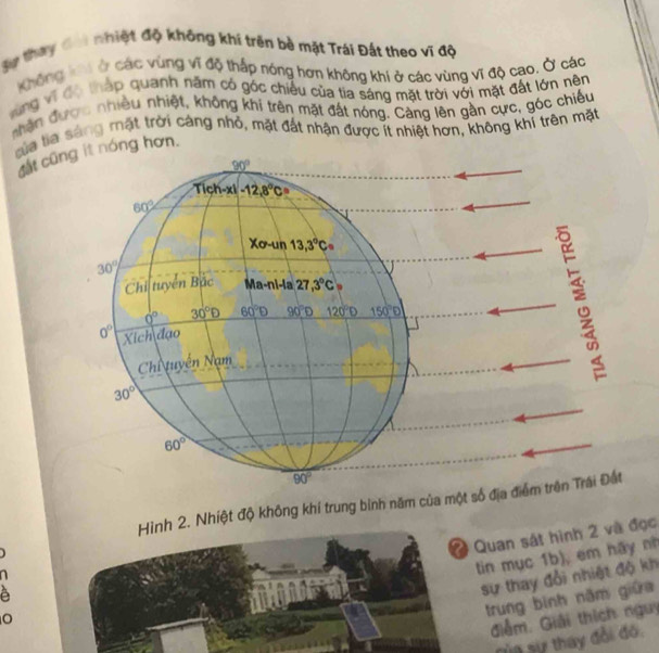 gự thay đài nhiệt độ không khí trên bề mặt Trái Đất theo vĩ độ 
Không khi ở các vùng vĩ độ thấp nóng hơn không khí ở các vùng vĩ độ cao. Ở các 
vùng vi đô thập quanh năm có góc chiều của tia sáng mặt trời với mặt đất lớn nên 
nhân được nhiều nhiệt, không khi trên mặt đất nóng. Cảng lên gần cực, góc chiếu 
của tia sáng mật trời cáng nhỏ, mặt đất nhận được ít nhiệt hơn, không khí trên mặt 
cất cũng it nóng hơn.
90°
Tich-xi -12.8°C 1
60°
Xơ-un 13,3°C=
30°
Chi tuyển Bắc Ma-ni-la 27,3°C.
0° 30°D 60°D 90°D 120°D 150°D
0^0 Xích đạo 
Chỉ tuyển Nam
30°
60°
90°
Hình 2. Nhiệt độ không khí trung bình năm của một số địa điểm trên Trái Đất 
* Quan sát hình 2 và đọc 
a 
tin mục 1b), em hãy nh 
a 
sự thay đổi nhiệt độ kh 
trung bình năm giữa 
điễm. Giải thích nguy 
gùa sự tháy đổi đó,