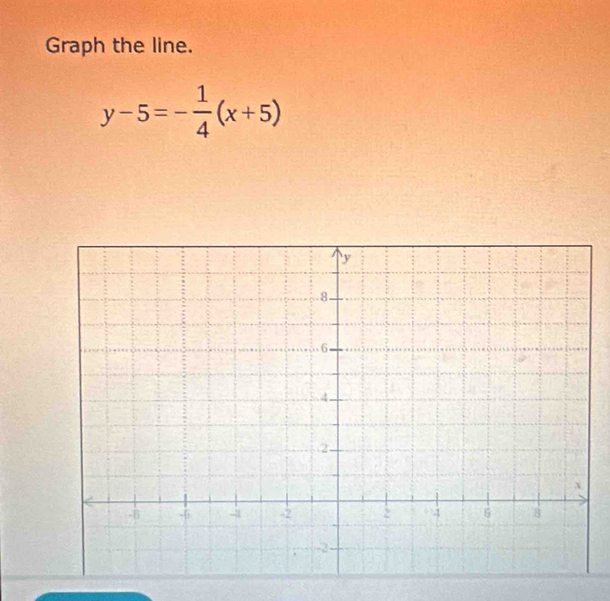 Graph the line.
y-5=- 1/4 (x+5)