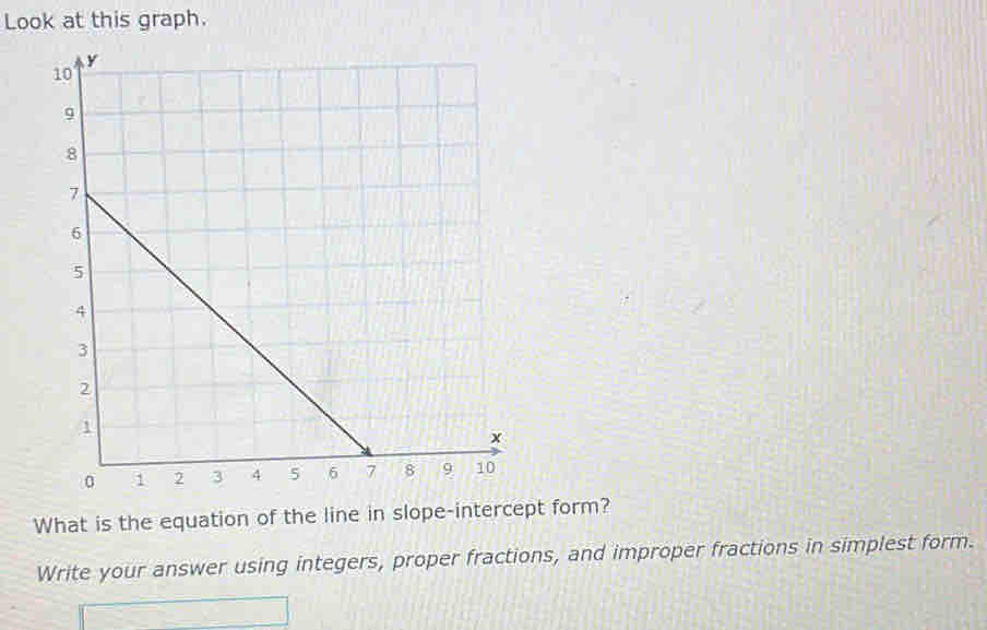 Look at this graph. 
What is the equation of the line in slope-intercept form? 
Write your answer using integers, proper fractions, and improper fractions in simplest form.