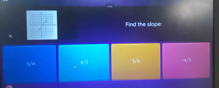 11/12
Find the slope:
-3/4 4/3 3/4 -4/3