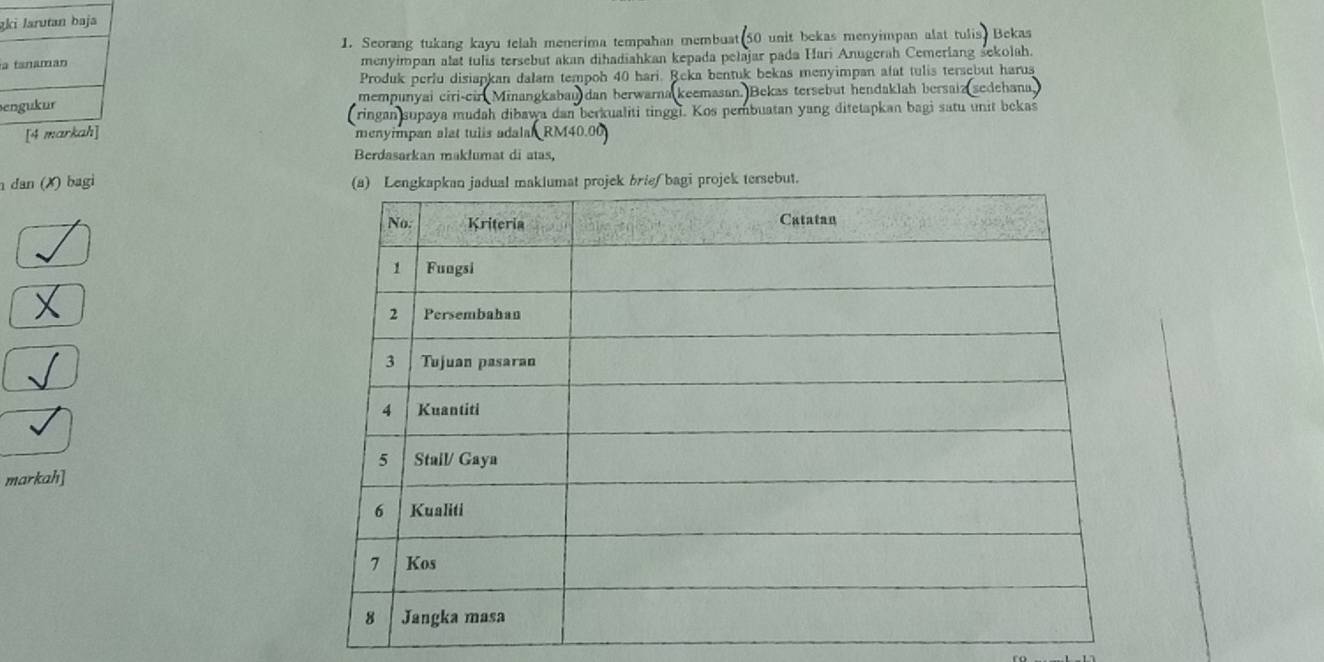 gki larutan baja 
1. Seorang tukang kayu telah menerima tempahan membuat(50 unit bekas menyimpan alat tulis. Bekas 
a tanaman menyimpan alat tulis tersebut akan dihadiahkan kepada pelajar pada Hari Anugerah Cemerlang sekolah. 
Produk perlu disiapkan dalam tempoh 40 hari. Reka bentuk bekas menyimpan afat tulis tersebut harus 
engukur mempunyai ciri-cir Minangkabau dan berwarna keemasan. Bekas tersebut hendaklah bersaiz sedehana 
ringan supaya mudah dibawa dan berkualiti tinggi. Kos pembuatan yang ditetapkan bagi satu unit bekas 
[4 markah] menyimpan alat tulis adalal RM40.00
Berdasarkan maklumat di atas, 
n dan (X) bagi bagi projek tersebut. 
markah]