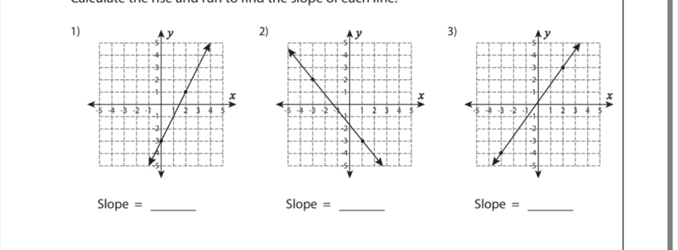 1 
2) 
3)

Slope = _  Slope = _Slope =_