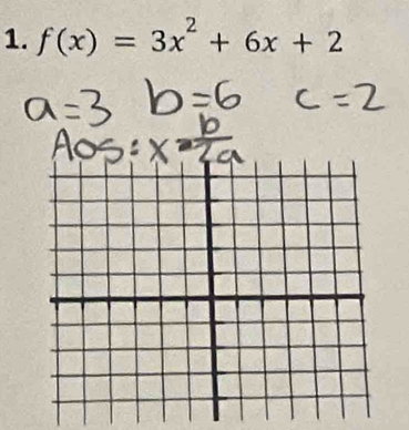 f(x)=3x^2+6x+2