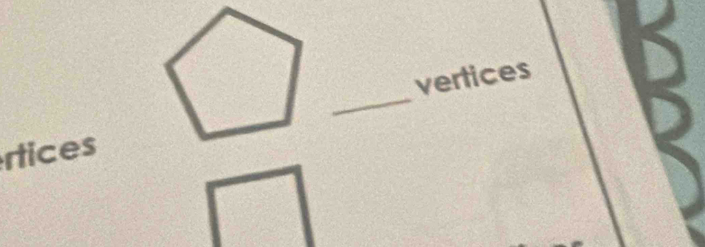 vertices 
rtices