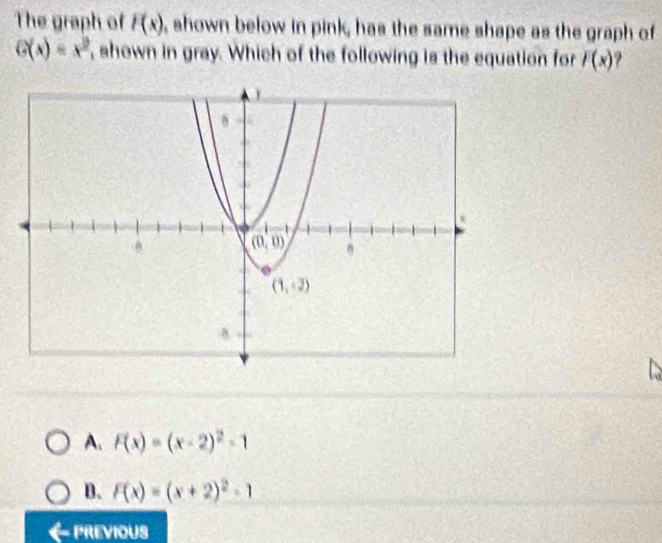 The graph of F(x) , shown below in pink, has the same shape as the graph of
G(x)=x^2 shown in gray. Which of the following is the equation for F(x) ?
A. F(x)=(x-2)^2-1
B. f(x)=(x+2)^2-1
PREVIOUS