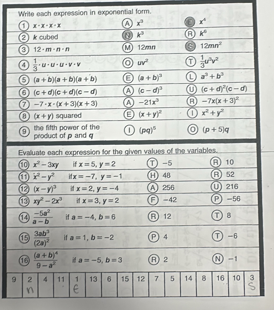 Write each expression in exponential form.
1 x· x· x· x
A x^3
E x^4
2 kcubed
k^3
R k^6
3 12· m· n· n
M 12mn 8 12mn^2
4  1/3 · u· u· v· v
uv^2
T  1/3 u^3v^2
5 (a+b)(a+b)(a+b) E (a+b)^3 L a^3+b^3
6 (c+d)(c+d)(c-d) A (c-d)^3 U (c+d)^2(c-d)
7 -7· x· (x+3)(x+3) A -21x^3 R -7x(x+3)^2
8 (x+y) squared E (x+y)^2 | x^2+y^2
9 the fifth power of the | (pq)^5 (p+5)q
product of p and q