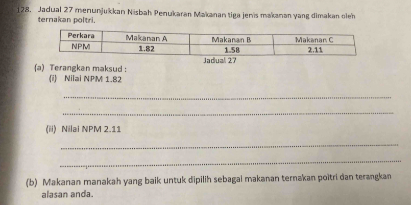 Jadual 27 menunjukkan Nisbah Penukaran Makanan tiga jenis makanan yang dimakan oleh 
ternakan poltri. 
(a) Terangkan maksud : 
(i) Nilai NPM 1.82
_ 
_ 
(ii) Nilai NPM 2.11
_ 
_ 
(b) Makanan manakah yang baik untuk dipilih sebagai makanan ternakan poltri dan terangkan 
alasan anda.