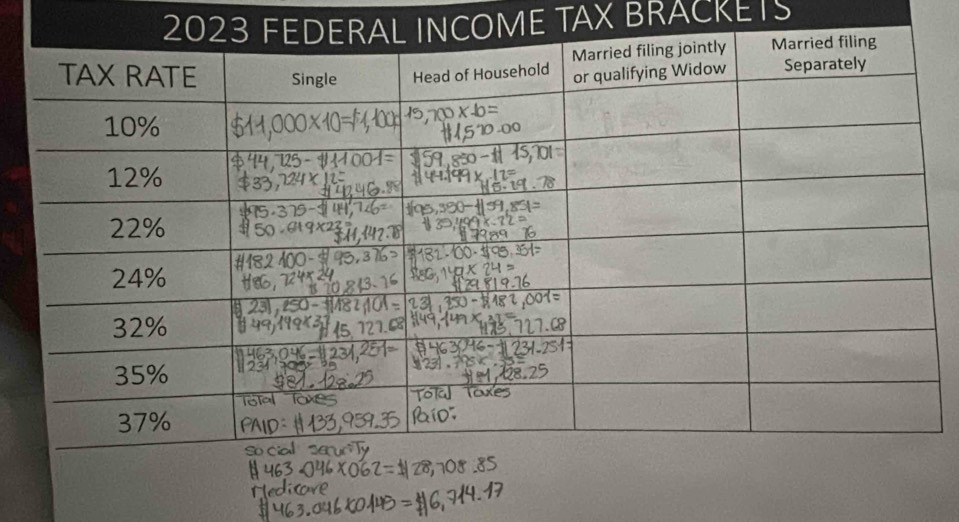 OME TAX BRACKETS