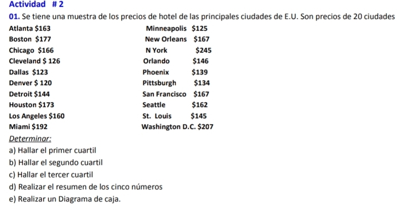 Actividad # 2 
01. Se tiene una muestra de los precios de hotel de las principales ciudades de E.U. Son precios de 20 ciudades 
Atlanta $163 Minneapolis $125
Boston $177 New Orleans $167
Chicago $166 N York $245
Cleveland $ 126 Orlando $146
Dallas $123 Phoenix $139
Denver $ 120 Pittsburgh $134
Detroit $144 San Francisco $167
Houston $173 Seattle $162
Los Angeles $160 St. Louis $145
Miami $192 Washington D.C. $207
Determinar: 
a) Hallar el primer cuartil 
b) Hallar el segundo cuartil 
c) Hallar el tercer cuartil 
d) Realizar el resumen de los cinco números 
e) Realizar un Diagrama de caja.