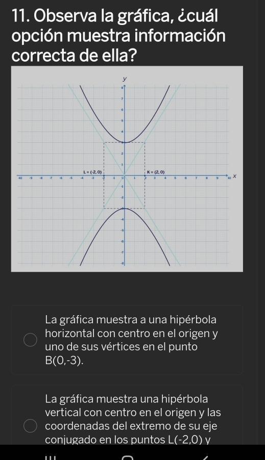 Observa la gráfica, ¿cuál
opción muestra información
correcta de ella?
La gráfica muestra a una hipérbola
horizontal con centro en el origen y
uno de sus vértices en el punto
B(0,-3).
La gráfica muestra una hipérbola
vertical con centro en el origen y las
coordenadas del extremo de su eje
conjugado en los puntos L(-2,0) v