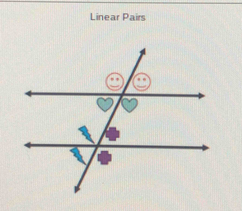 Linear Pairs