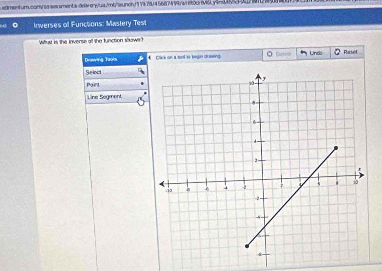 ediment um.com/assessments-deliv ery/ua/mt/launch/11978/45687499/a HR0cHM6Ly9mM8k32072w8 
+ Inverses of Functions: Mastery Test 
What is the inverse of the function shown? 
Drawing Tools Click on a tooll to begin drassing ● (201016 Undo Reset 
Select 
Point 
Line Segment