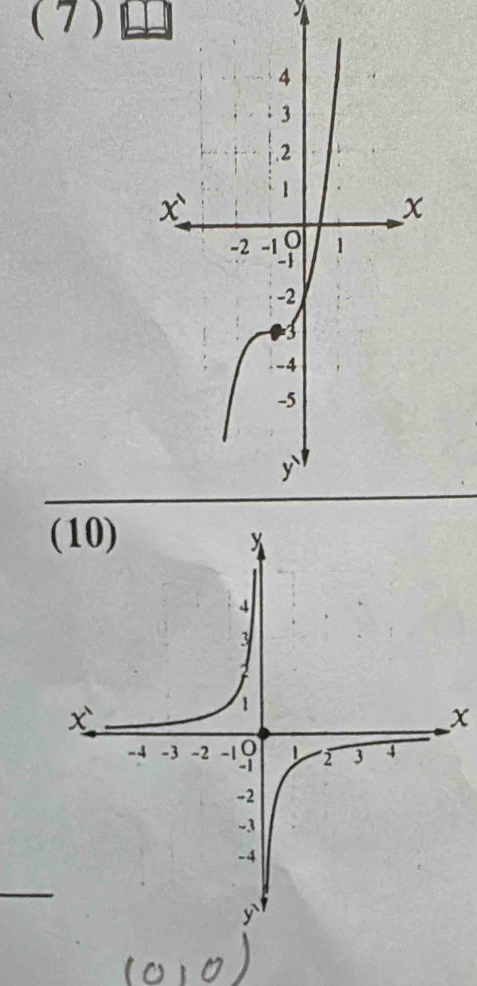 ( 7 )
x
_