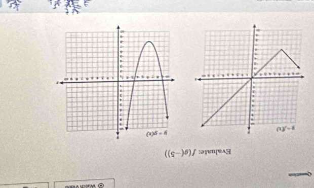 Watch Video
sction
Evaluate: f(g(-5))