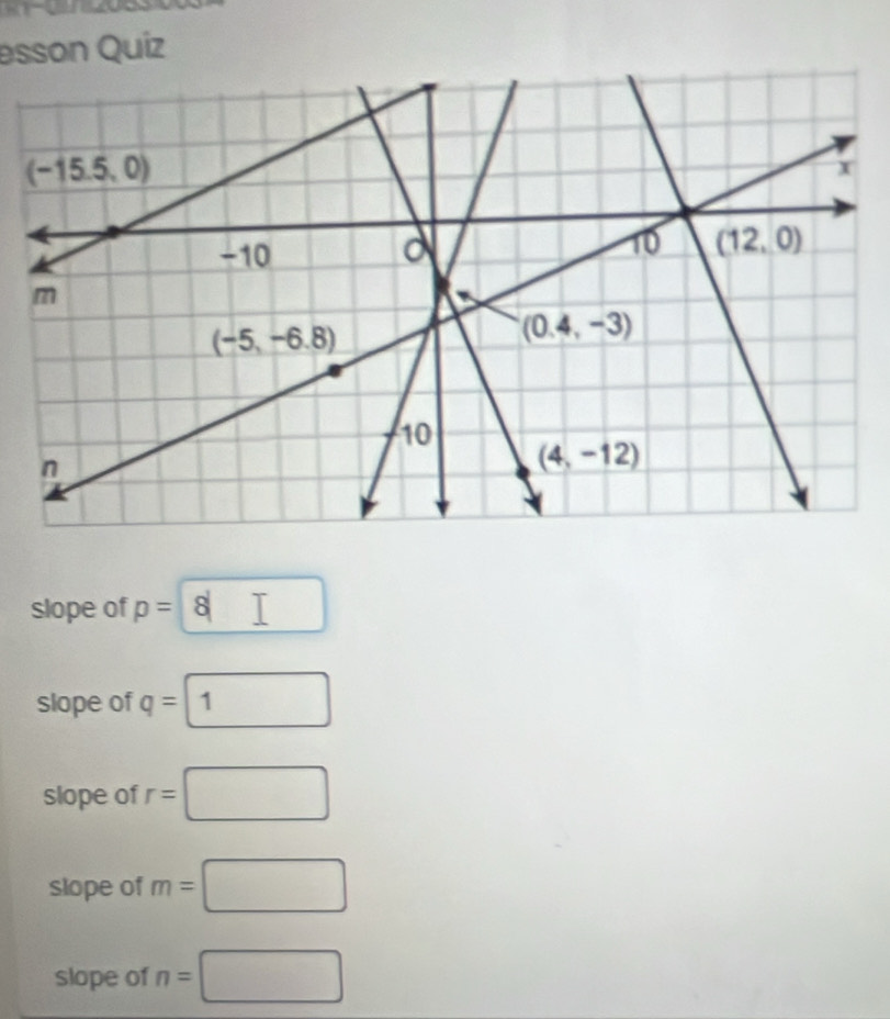 esson Quiz
slope of p=8 I
slope of q=boxed 1
slope of r=□
slope of m=□
slope of n=□