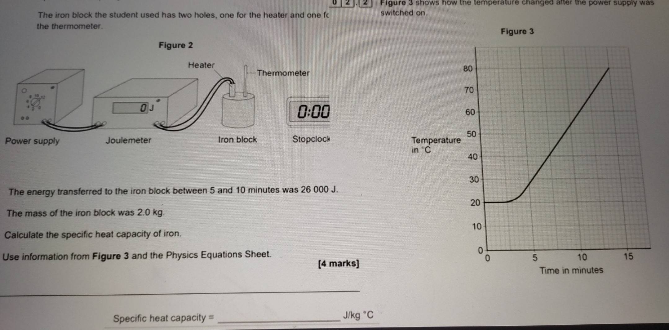 2 2 Figure 3 shows how the temperature changed after the power supply was
The iron block the student used has two holes, one for the heater and one fc switched on
the thermometer.
Figure 3
80
70
60
50
Power supplyTemperature
in°C
40
30
The energy transferred to the iron block between 5 and 10 minutes was 26 000 J.
20
The mass of the iron block was 2.0 kg.
10
Calculate the specific heat capacity of iron.
Use information from Figure 3 and the Physics Equations Sheet.
5
10 15
[4 marks]
Time in minutes
_
Specific heat capacity =_
J/kg°C