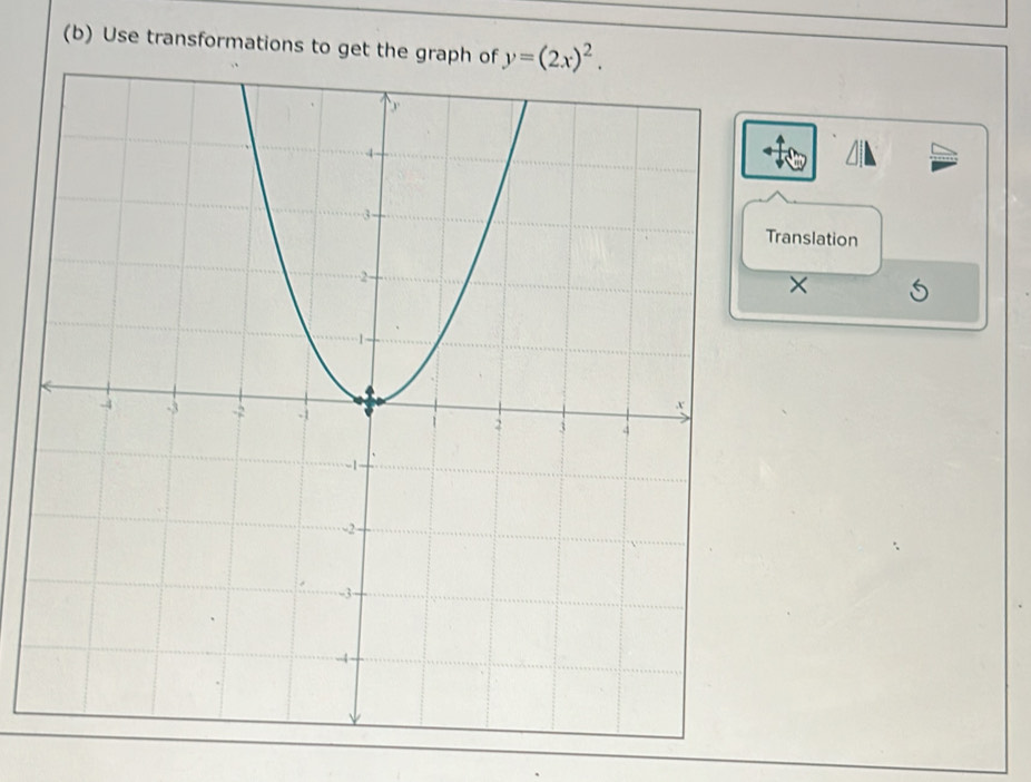 Use transformations to ge
anslation
X