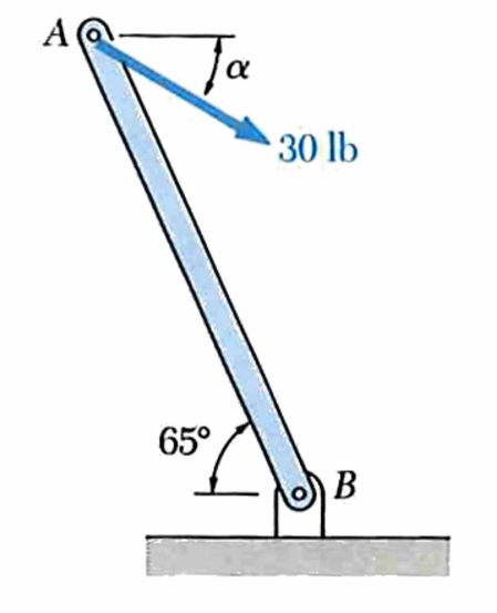 A
α
30 lb
65°
B