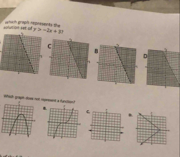 Which graph represents the 
solution set of y>-2x+3 ? 
Which graph does not represent a function? 
D