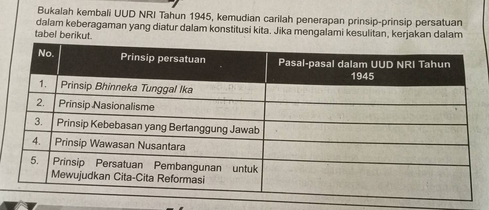 Bukalah kembali UUD NRI Tahun 1945, kemudian carilah penerapan prinsip-prinsip persatuan 
dalam keberagaman yang diatur dalam konstitusi kita. Jika mengalami kesulitan, kerjakan dalam 
tabel berikut.