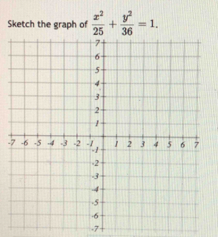 Sketch the graph of  x^2/25 + y^2/36 =1. 
-
-7