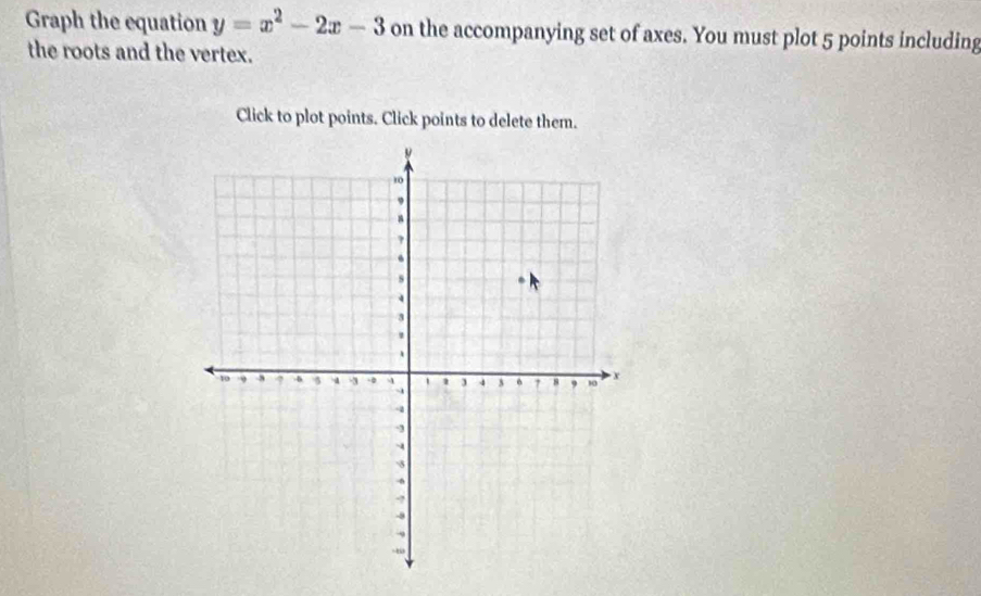 Graph the equation y=x^2-2x-3 on the accompanying set of axes. You must plot 5 points including 
the roots and the vertex. 
Click to plot points. Click points to delete them.