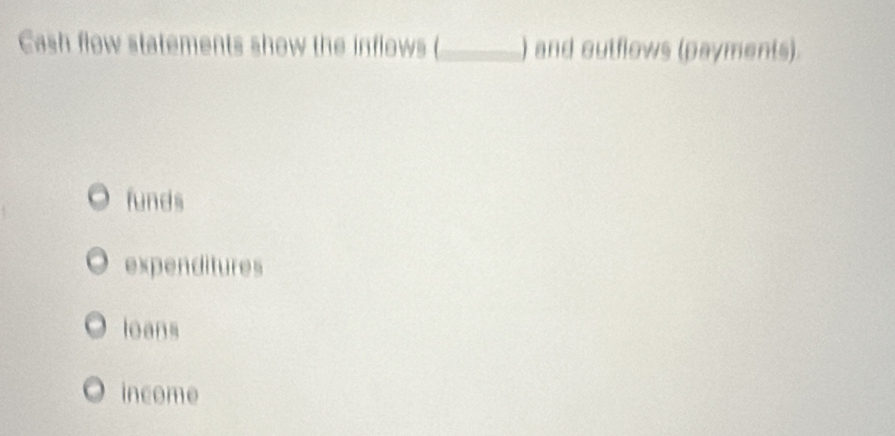 Cash flow statements show the inflows (_ ) and outflows (payments).
funds
expenditures
leans
income