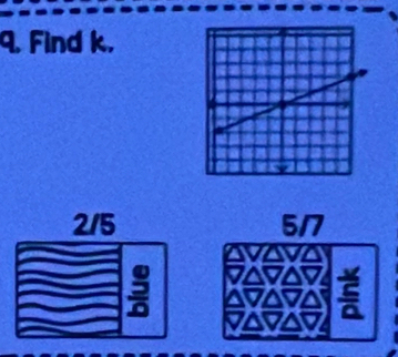 Find k.
5/7