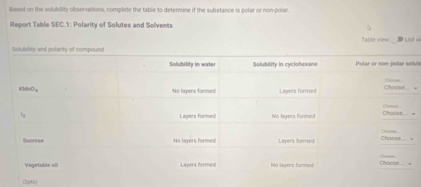 Based on the solubility observations, complete the table to determine if the substance is polar or non-polar.
Report Table SEC.1: Polarity of Solutes and Solvents
Table view List vi
lut
(2pts)