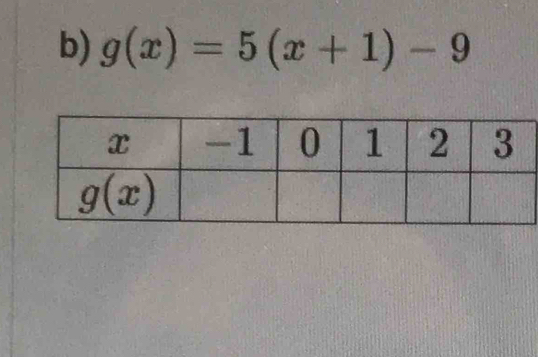 g(x)=5(x+1)-9