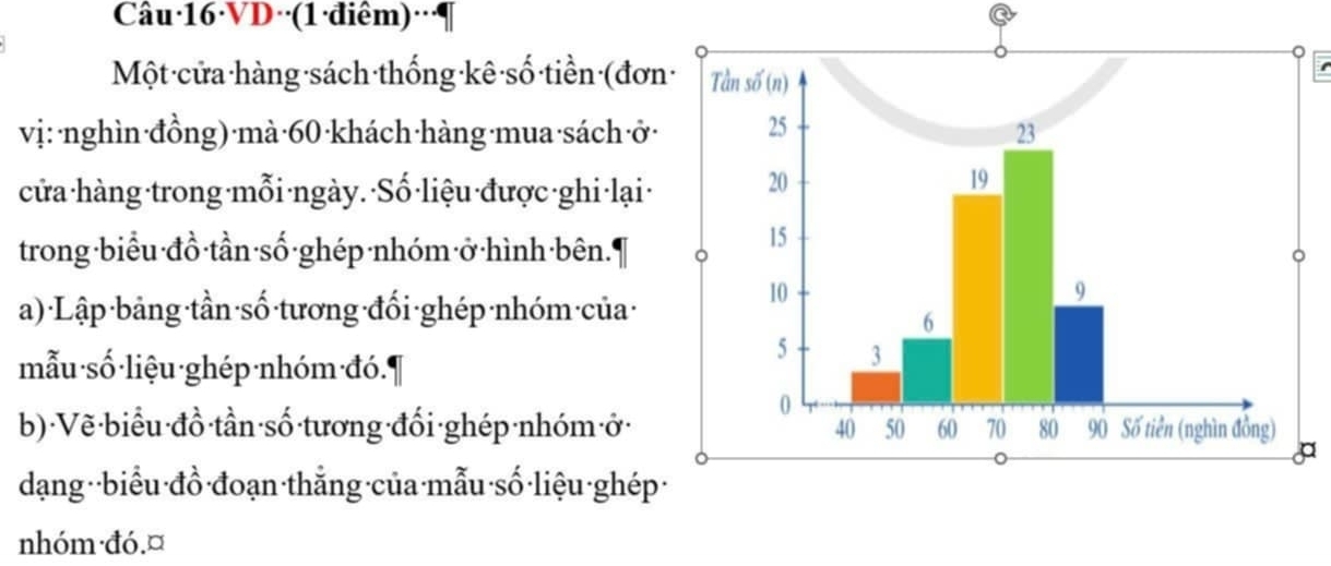 Câu·16·VD··(1·điêm)···¶ 
Một cửa hàng sách thống kê số tiền (đơ 
vị: nghìn·đồng)·mà·60·khách·hàng·mua·sách·ở· 
cửa hàng·trong mỗi ngày. ·Số liệu được ghi lại· 
trong·biểu·đồ·tần·số·ghép·nhóm·ở·hình·bên. ¶ 
a) Lập bảng tần số tương đối ghép nhóm của 
mẫu số liệu ghép nhóm đó. ¶ 
b) Vẽ biểu đồ tần số tương đổi ghép·nhóm·ở 
dạng· biểu đồ đoạn thắng của mẫu·số liệu·ghép· 
nhóm·đó.¤