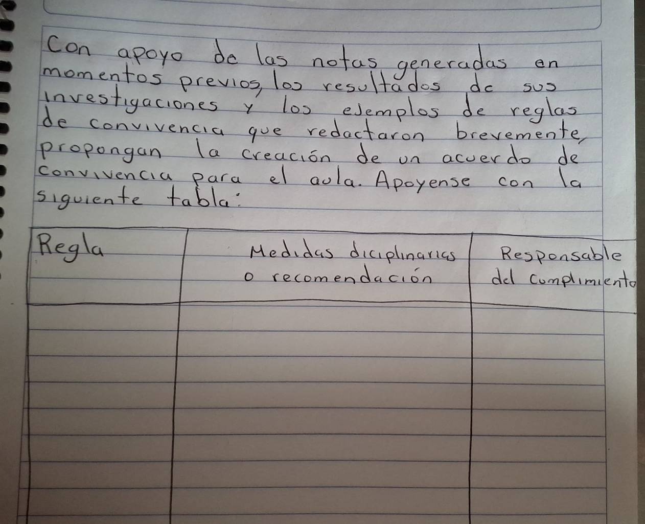 con apoyo do las notas generadas en 
momentos previos, lox resultados do sus 
Investigaciones los ejemplos de reglas 
de convivencia goe redactaron brevemente, 
propongan la creacion de on acverdo de 
convivencia para el aola. Apoyense con la 
siquiente tabla: 
Regla 
Med,das diciplinarics Responsable 
o recomendacion del complimiento