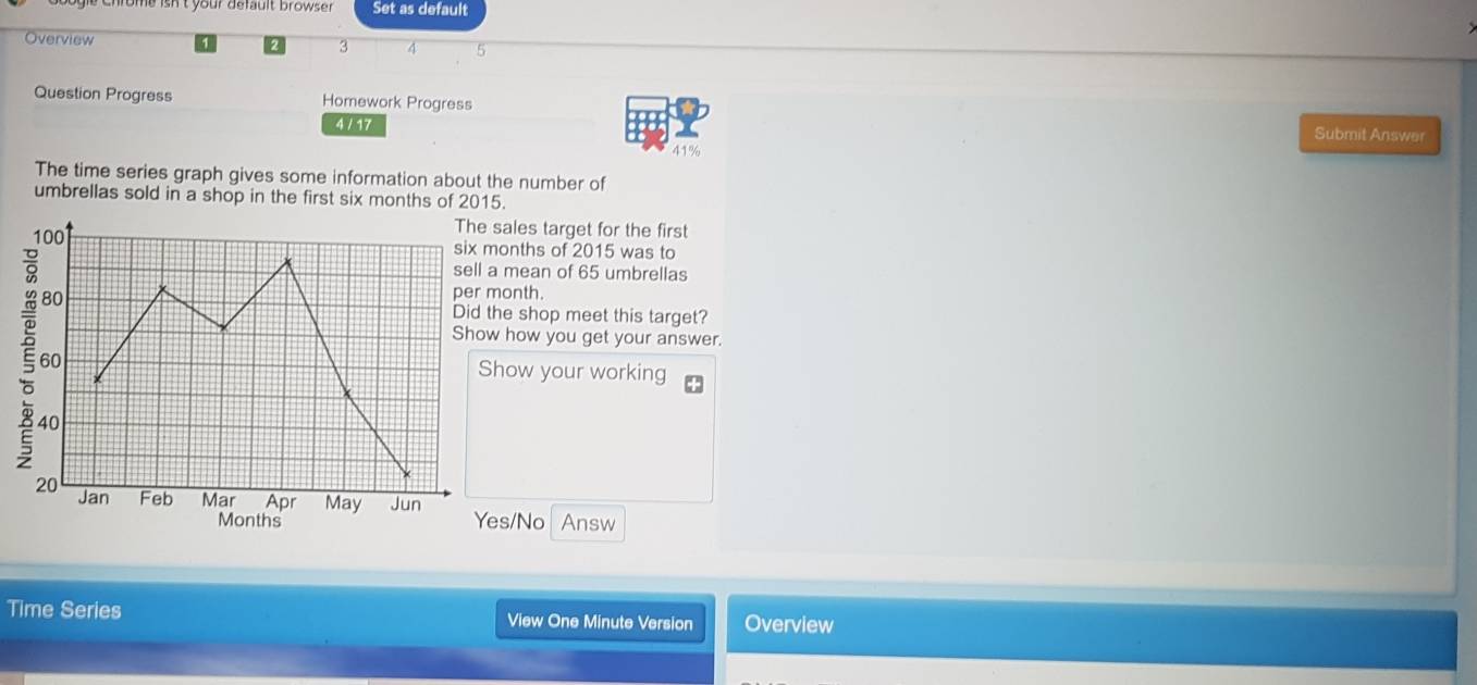 ish t your default browse Set as default 
Overview 3 4 5 
Question Progress Homework Progress Submit Answer 
4 / 17 
41% 
The time series graph gives some information about the number of 
umbrellas sold in a shop in the first six months of 2015. 
ales target for the first 
onths of 2015 was to 
mean of 65 umbrellas 
onth. 
e shop meet this target? 
ow your working 
how you get your answer. 
s/No Answ 
Time Series View One Minute Version Overview
