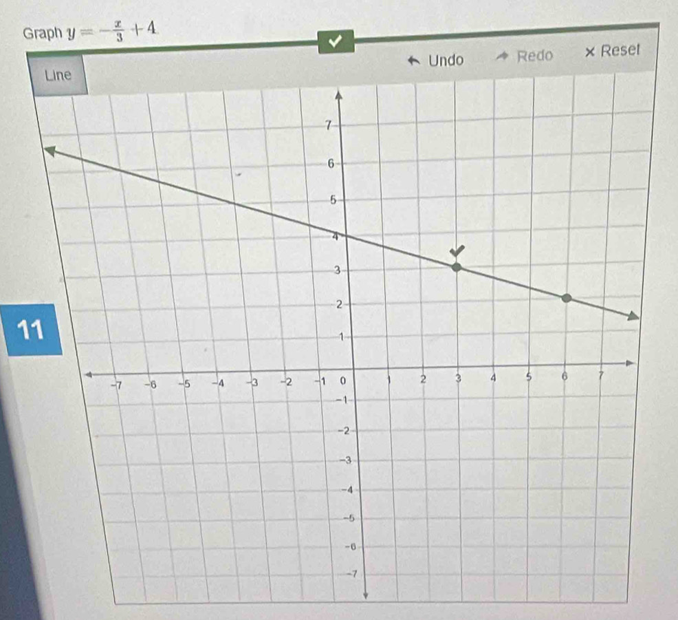 Graph y=- x/3 +4
do Redo × Reset 
1