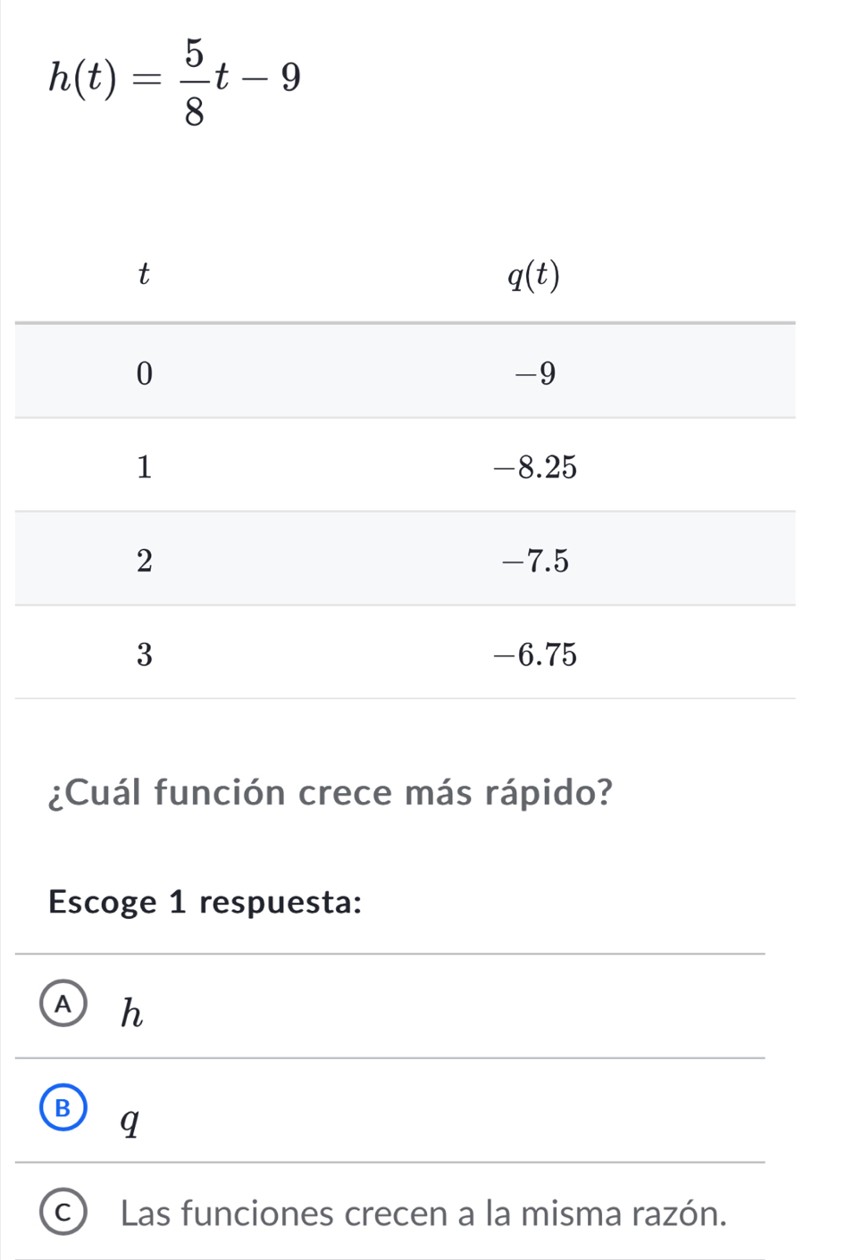 h(t)= 5/8 t-9
¿Cuál función crece más rápido?
Escoge 1 respuesta:
A h
B q
c Las funciones crecen a la misma razón.