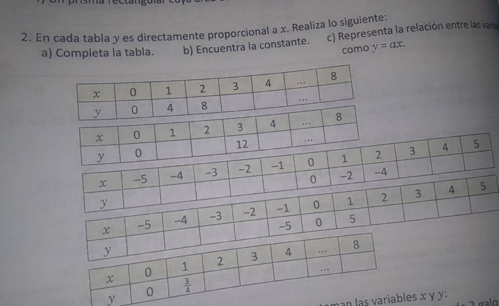 En cada tabla y es directamente proporcional a x. Realiza lo siguiente:
a) Completa la tabla. b) Encuentra la constante. c) Representa la relación entre las varia
como y=ax.
3 4 5
-3 -2 -1 0
-4
mas x y y: