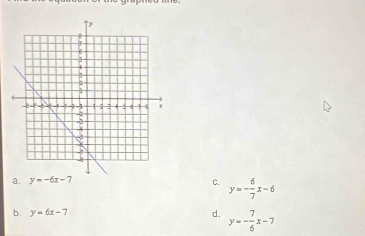 a. y=-6x-7 C. y=- 6/7 x-6
b. y=6x-7 d. y=- 7/6 x-7