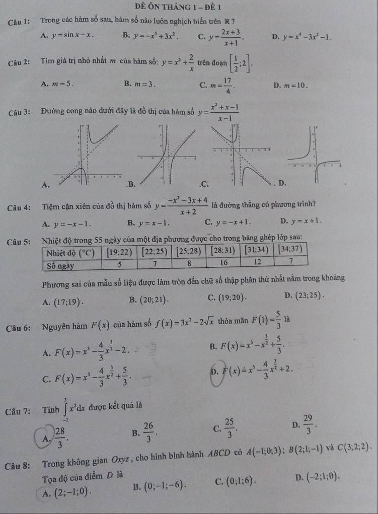 Đề Ôn tháng 1 - đề 1
Câu 1: Trong các hàm số sau, hàm số nào luôn nghịch biến trên R ?
A. y=sin x-x. B. y=-x^3+3x^2. C. y= (2x+3)/x+1 . D. y=x^4-3x^2-1.
Câu 2: Tìm giá trị nhỏ nhất m của hàm số: y=x^2+ 2/x  trên đoạn [ 1/2 ;2].
A. m=5. B. m=3. C. m= 17/4 . D. m=10.
Câu 3: Đường cong nào dưới đây là đồ thị của hàm số y= (x^2+x-1)/x-1 
A.C
B.
Câu 4: Tiệm cận xiên của đồ thị hàm số y= (-x^2-3x+4)/x+2  là đường thẳng có phương trình?
A. y=-x-1. B. y=x-1. C. y=-x+1. D. y=x+1.
Cângày của một địa phương được cho trong bảng ghép lớp sau:
Phương sai của mẫu số liệu được làm tròn đến chữ số thập phân thứ nhất nằm trong khoảng
A. (17;19). B. (20;21). C. (19;20). D. (23;25).
Câu 6: Nguyên hàm F(x) của hàm số f(x)=3x^2-2sqrt(x) thỏa mãn F(1)= 5/3 la
A. F(x)=x^3- 4/3 x^(frac 3)2-2.
B. F(x)=x^3-x^(frac 3)2+ 5/3 .
C. F(x)=x^3- 4/3 x^(frac 3)2+ 5/3 . D. F(x)=x^3- 4/3 x^(frac 3)2+2.
Câu 7: Tính ∈tlimits _(-1)^1x^2dx được kết quả là
A.  28/3 .
B.  26/3 .  25/3 . D.  29/3 .
C.
Câu 8: Trong không gian Oxyz , cho hình bình hành ABCD có A(-1;0;3);B(2;1;-1) và C(3;2;2).
Tọa độ của điểm D là
A. (2;-1;0). B. (0;-1;-6). C. (0;1;6). D. (-2;1;0).