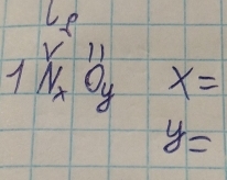 11
1N_xO_y 1 x=
y=