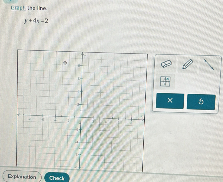 Graph the line.
y+4x=2
× 
Explanation Check