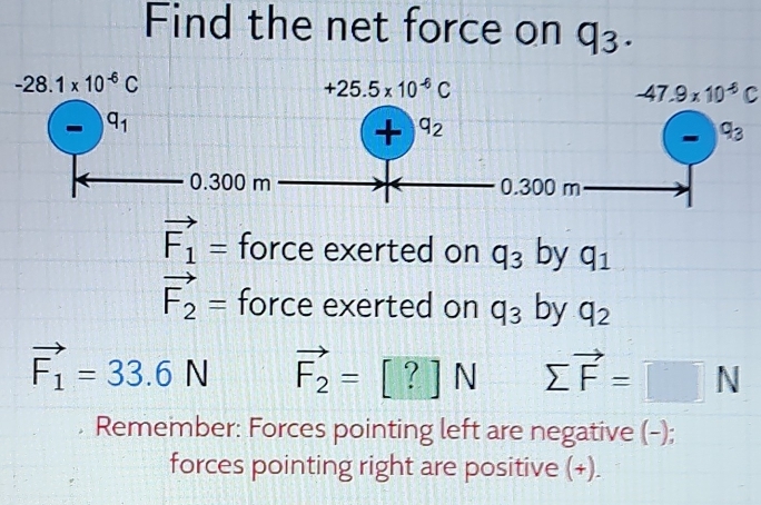 Find the net force on q3.
-47.9* 10^(-6)C
vector F_1= force exerted on q_3 by q_1
vector F_2= force exerted on q_3 by q_2
vector F_1=33.61  vector F_2=[?]N sumlimits vector F=□ N
Remember: Forces pointing left are negative (-);
forces pointing right are positive (+).