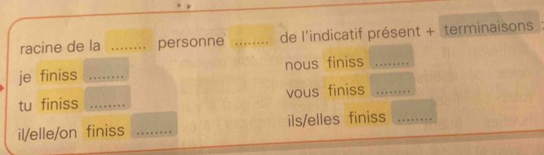 racine de la _personne _de l'indicatif présent + terminaisons 
je finiss _nous finiss_ 
tu finiss _vous finiss_ 
il/elle/on finiss _ils/elles finiss_